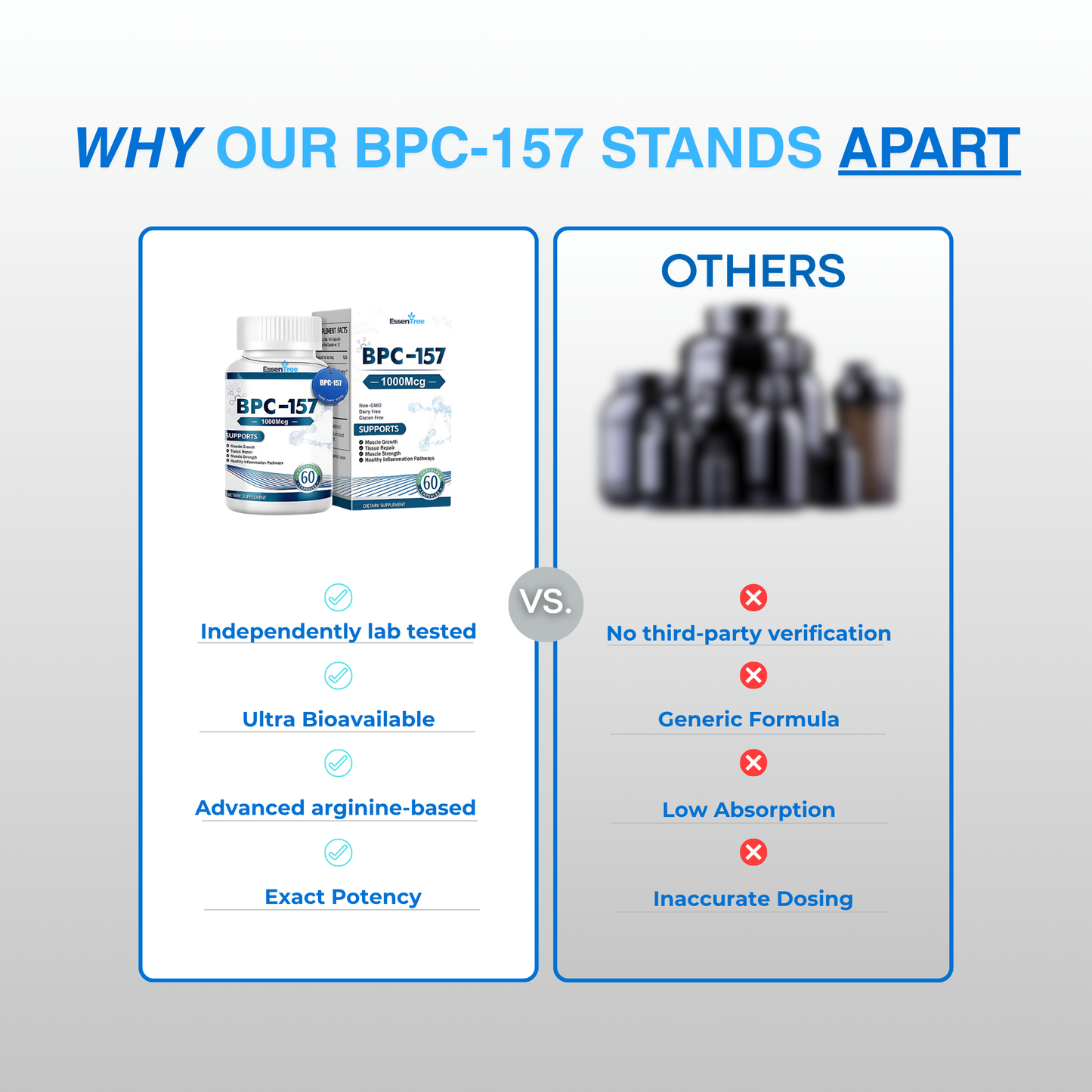 BPC-157
