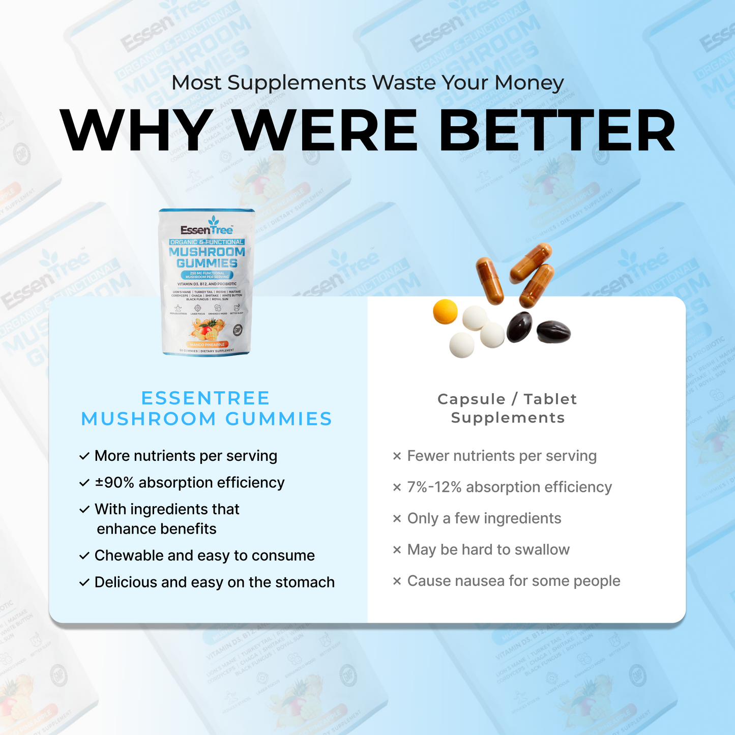 Boost Energy & Focus Naturally