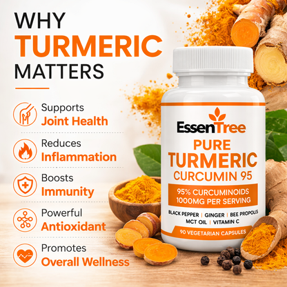High Strength Turmeric Curcumin - 1000mg